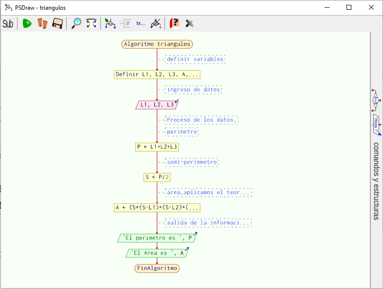 Diagrama de flujo de calculo triángulos