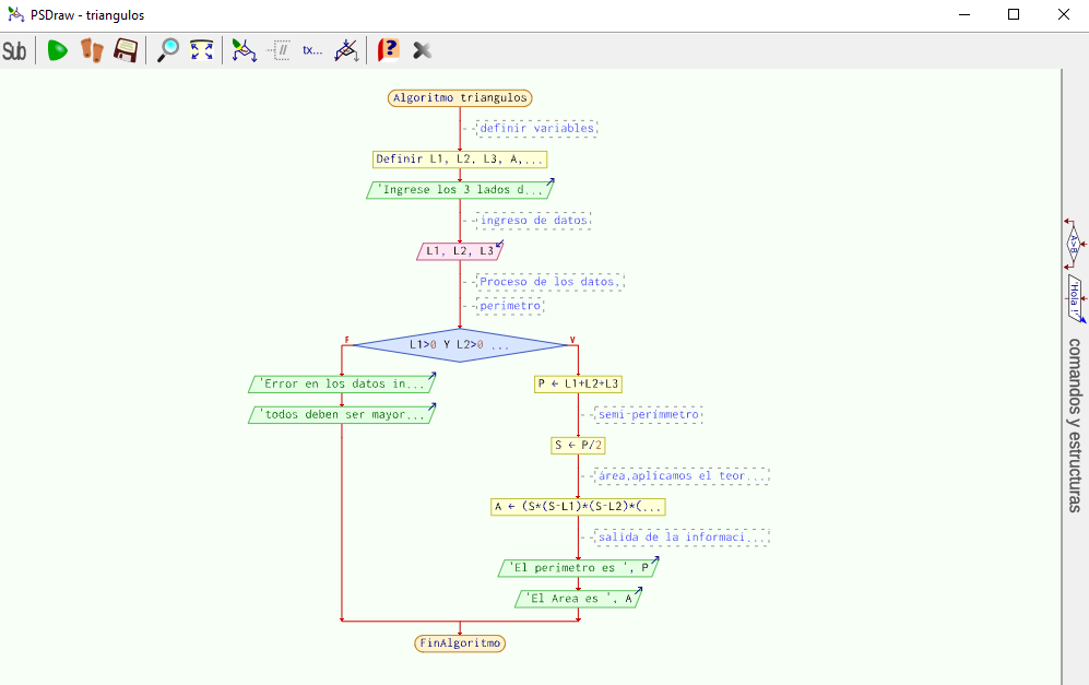 Diagrama de flujo de triángulos con decisión