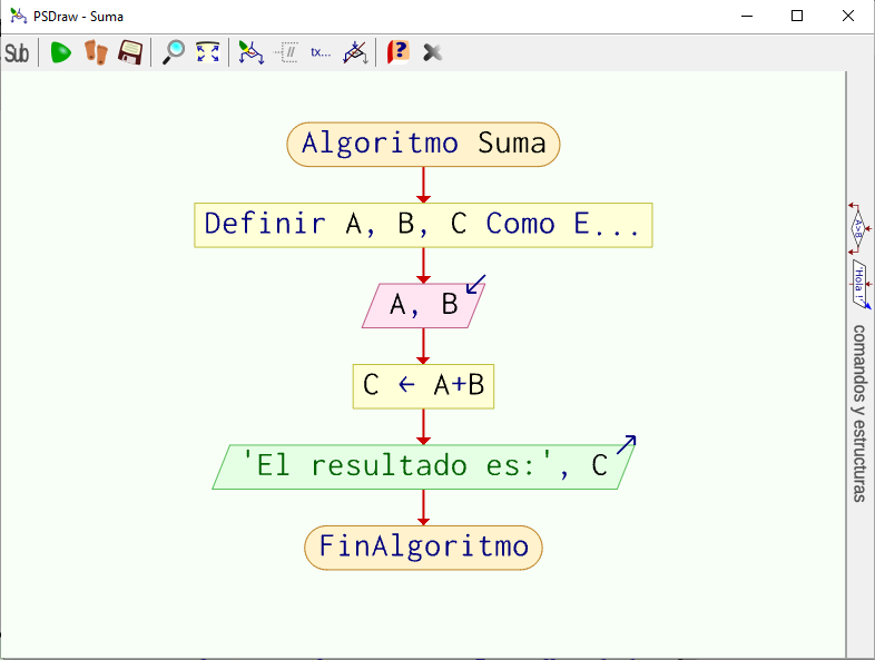 Diagrama de Flujo de Suma