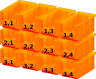 Cajas 2 dimensiones