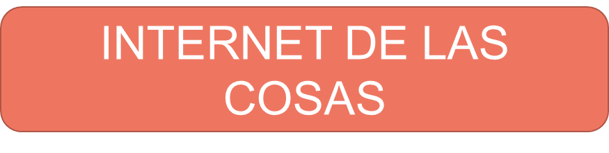 logo Internet de la cosas